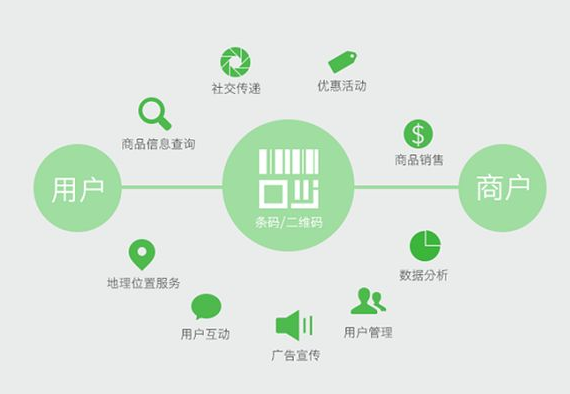 定制防偽標(biāo)簽的顏色搭配有何講究？如何設(shè)計(jì)？