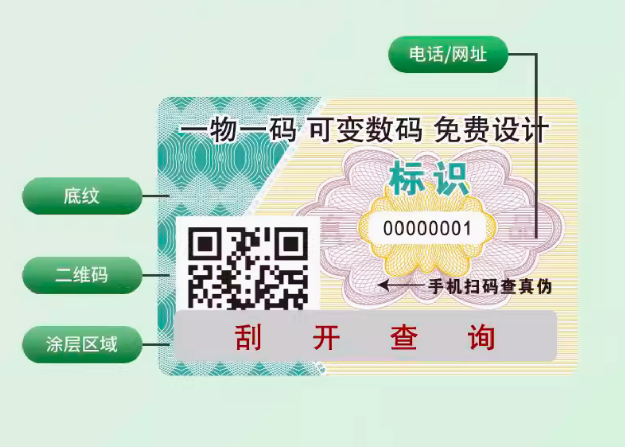 防偽標(biāo)簽?zāi)芊裼行p少假貨流通，凈化市場(chǎng)環(huán)境？